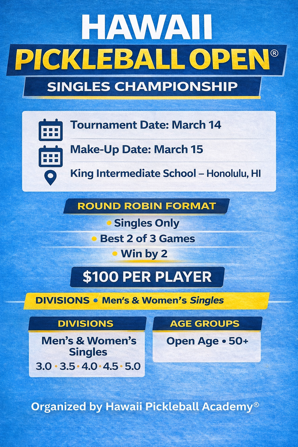 Hawaii Pickleball Open®Singles Championship 2026