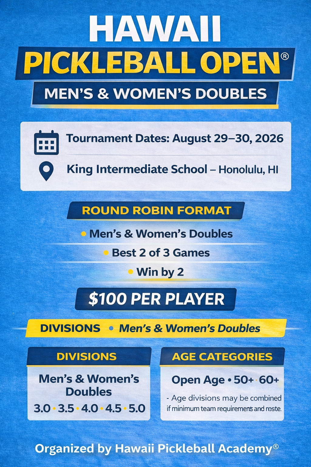 Hawaii Pickleball Open® Doubles Championship 2026